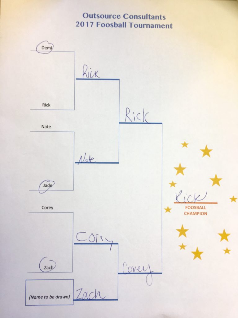 Outsource Consultants Foosball Tournament - Fall 2017