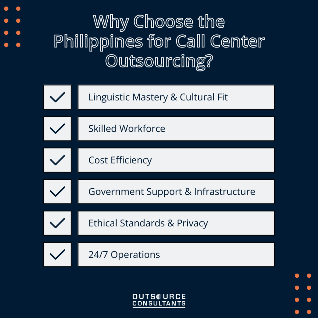 Why Choose the Philippines for Call Center Outsourcing? 1. Linguistic Mastery & Cultural Fit: The Philippines boasts high English proficiency and a deep cultural affinity with the West. This ensures smooth communication and understanding, facilitating better customer service experiences. 2. Skilled Workforce: Home to a vast pool of educated and skilled professionals, the Philippines offers a workforce ready to tackle complex customer service and technical support tasks with expertise and efficiency. 3. Cost Efficiency: Outsourcing to the Philippines can significantly reduce operational costs without sacrificing quality. The favorable economic conditions allow for competitive pricing models and substantial savings. 4. Government Support & Infrastructure: The Philippine government actively supports the BPO industry with policies and infrastructure that enhance business operations, ensuring a stable and conducive environment for outsourcing. 5. Ethical Standards & Privacy: Adherence to international data privacy and security standards is paramount in the Philippines. The country's commitment to ethical practices ensures the protection of sensitive information. 6. 24/7 Operations: The geographical location and flexible workforce of the Philippines enable round-the-clock operations. This ensures that businesses can offer continuous support to their global customers.
