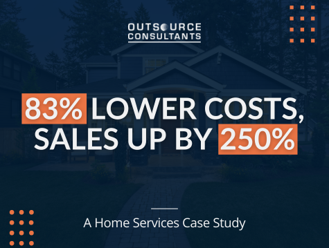 83% Lower Costs, Sales Up By 250%