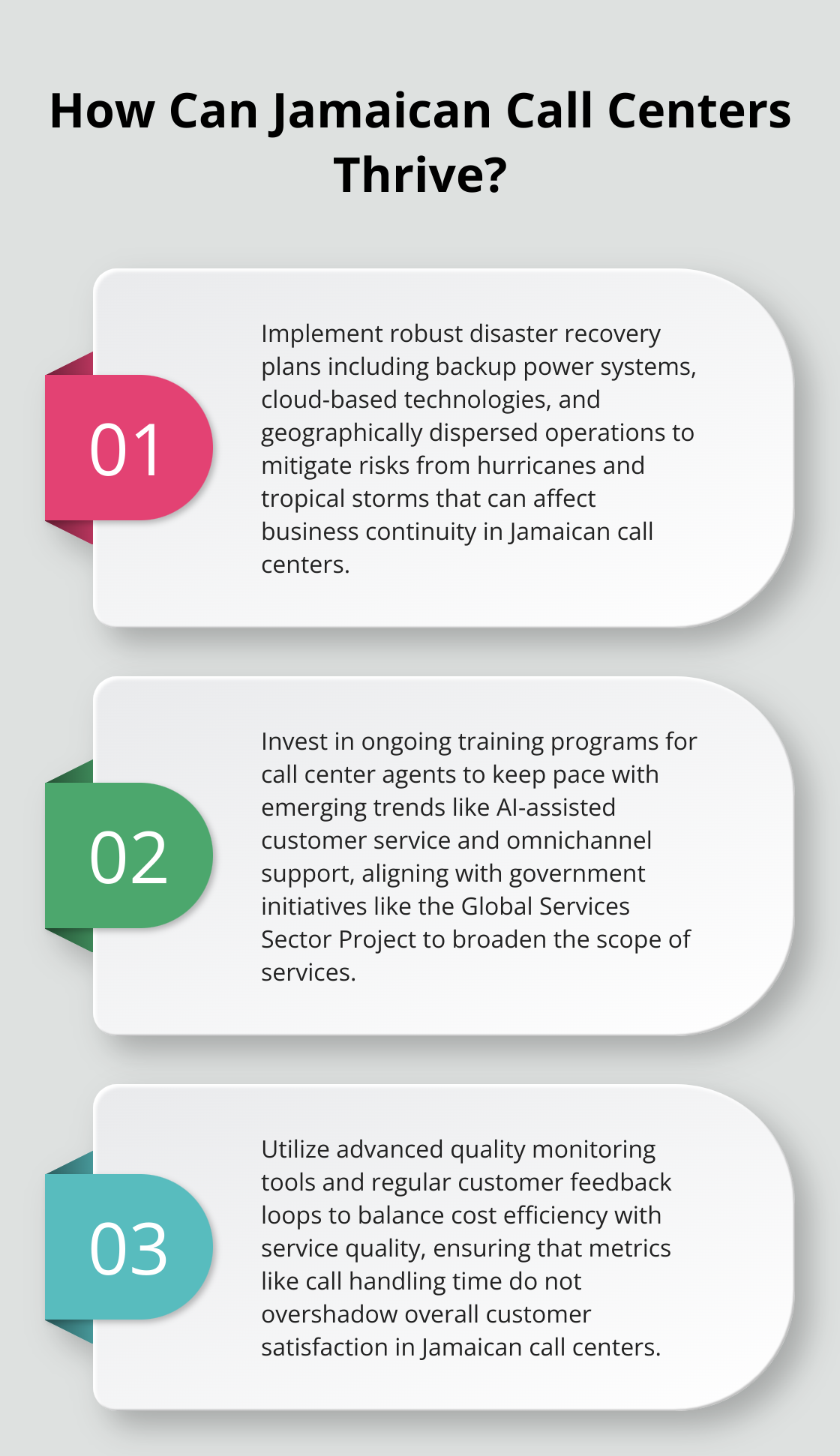 Infographic: How Can Jamaican Call Centers Thrive?