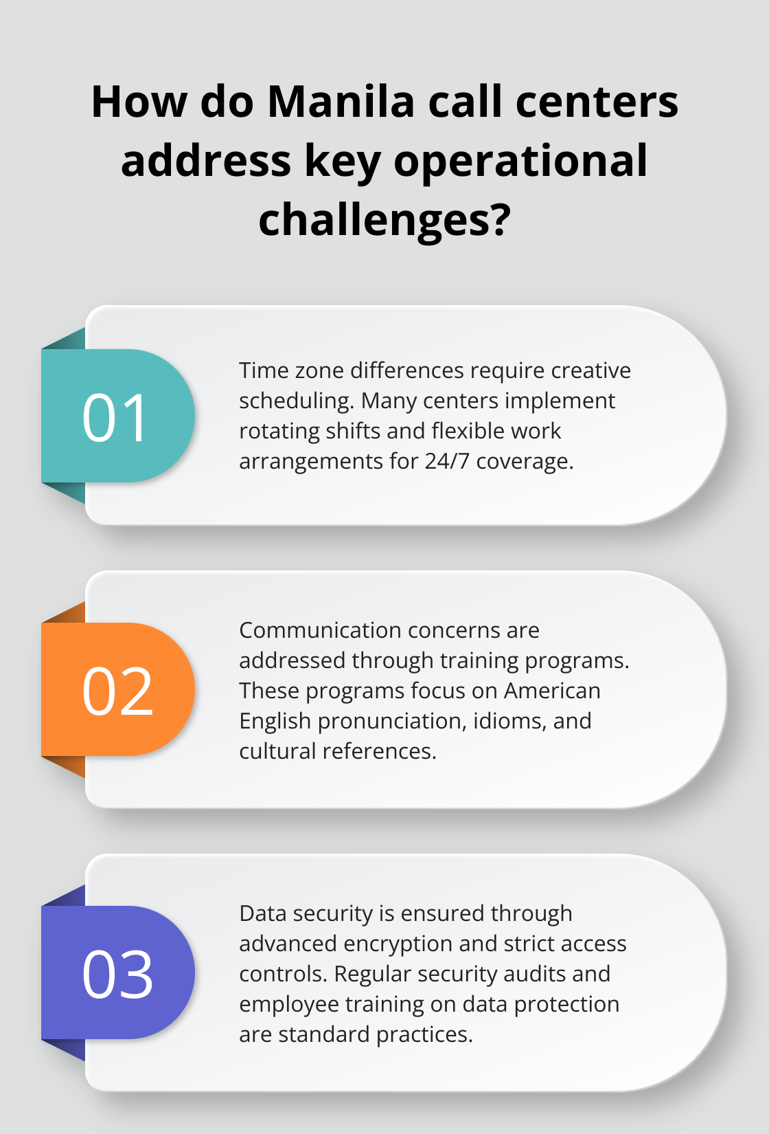 Infographic: How do Manila call centers address key operational challenges?