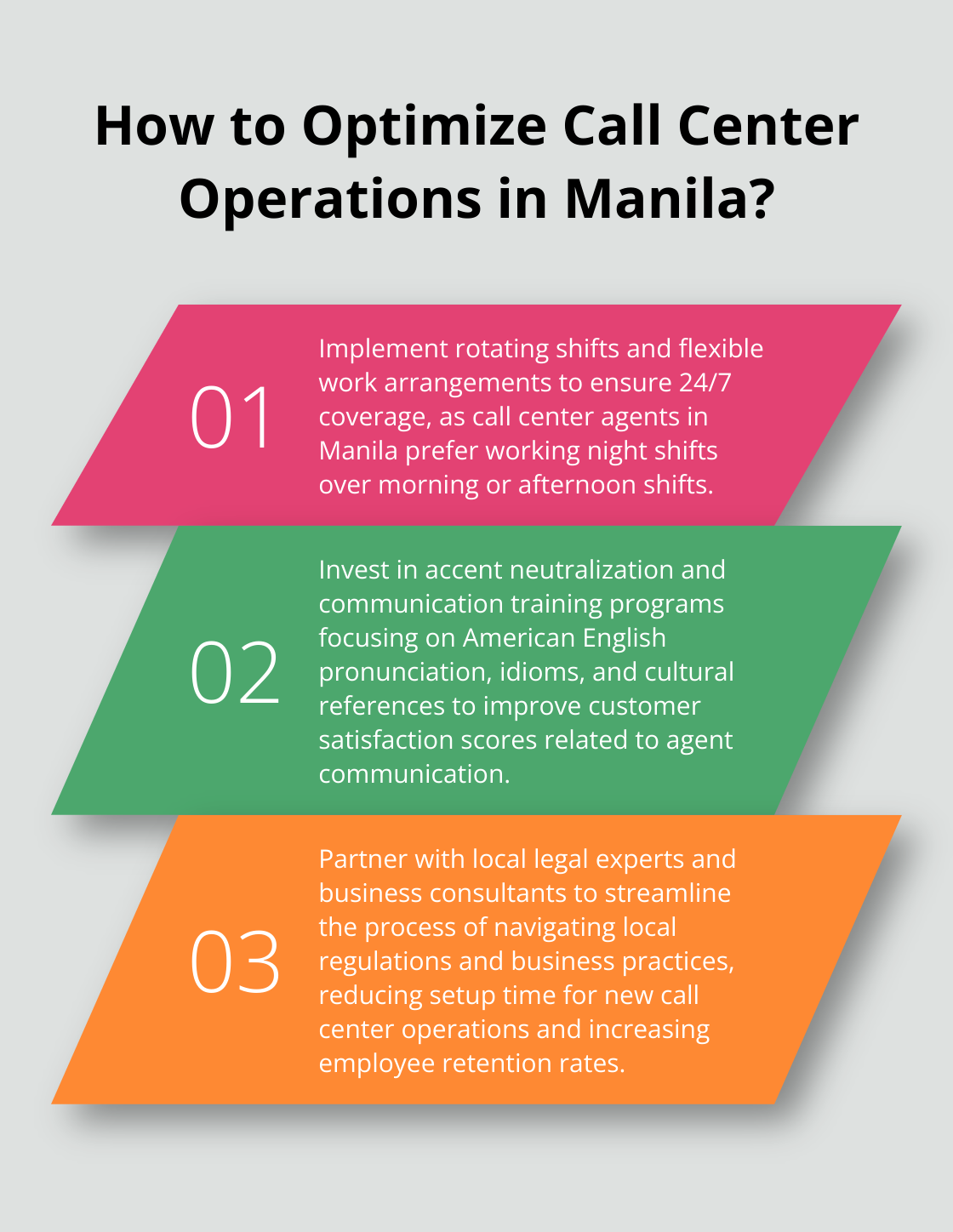 Infographic: How to Optimize Call Center Operations in Manila? - Manila cost-effective