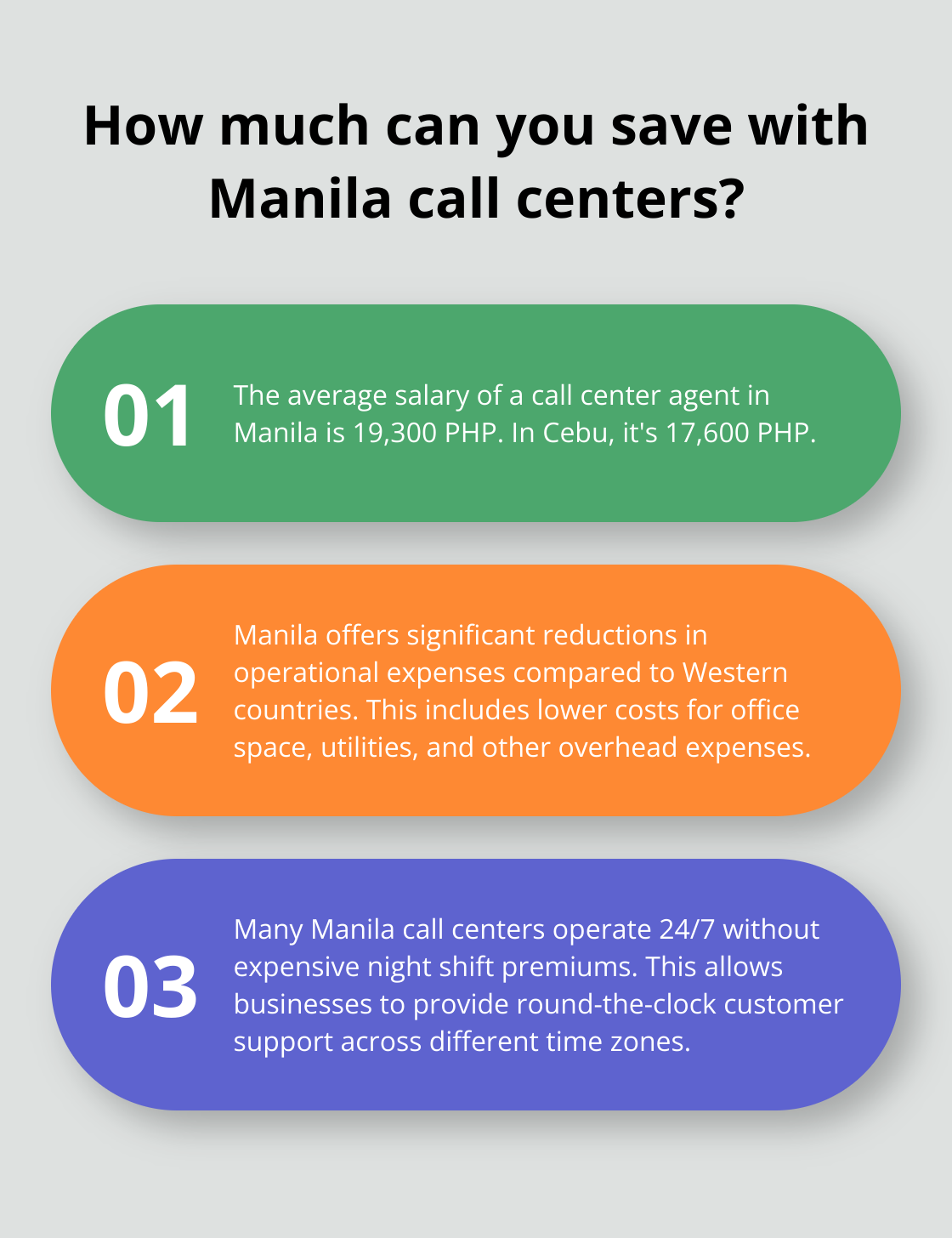 Infographic: How much can you save with Manila call centers?