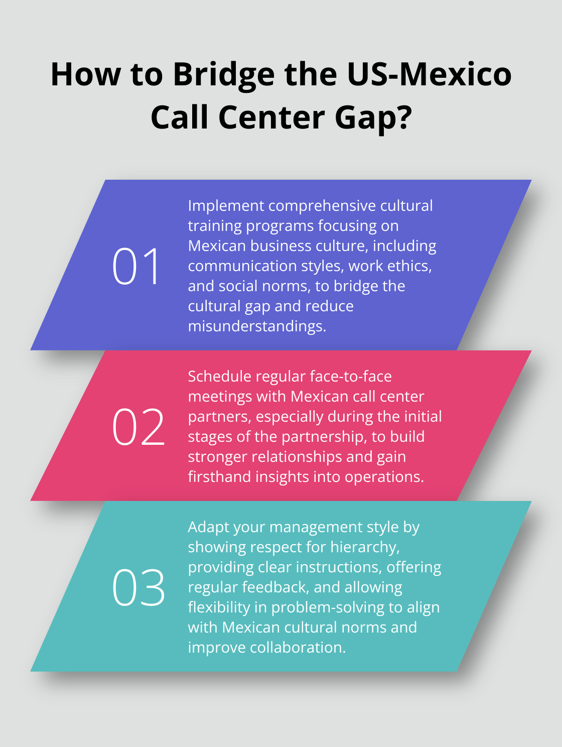 Infographic: How to Bridge the US-Mexico Call Center Gap? - Mexico culture