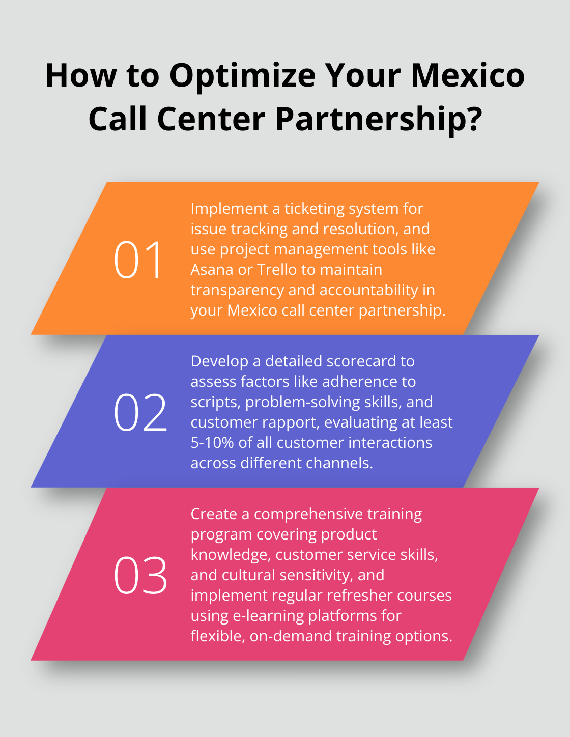 Infographic: How to Optimize Your Mexico Call Center Partnership?