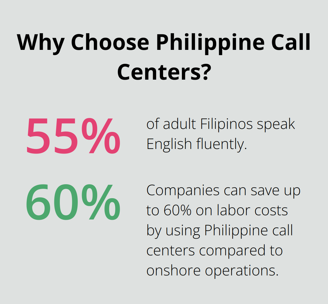 Infographic: Why Choose Philippine Call Centers?