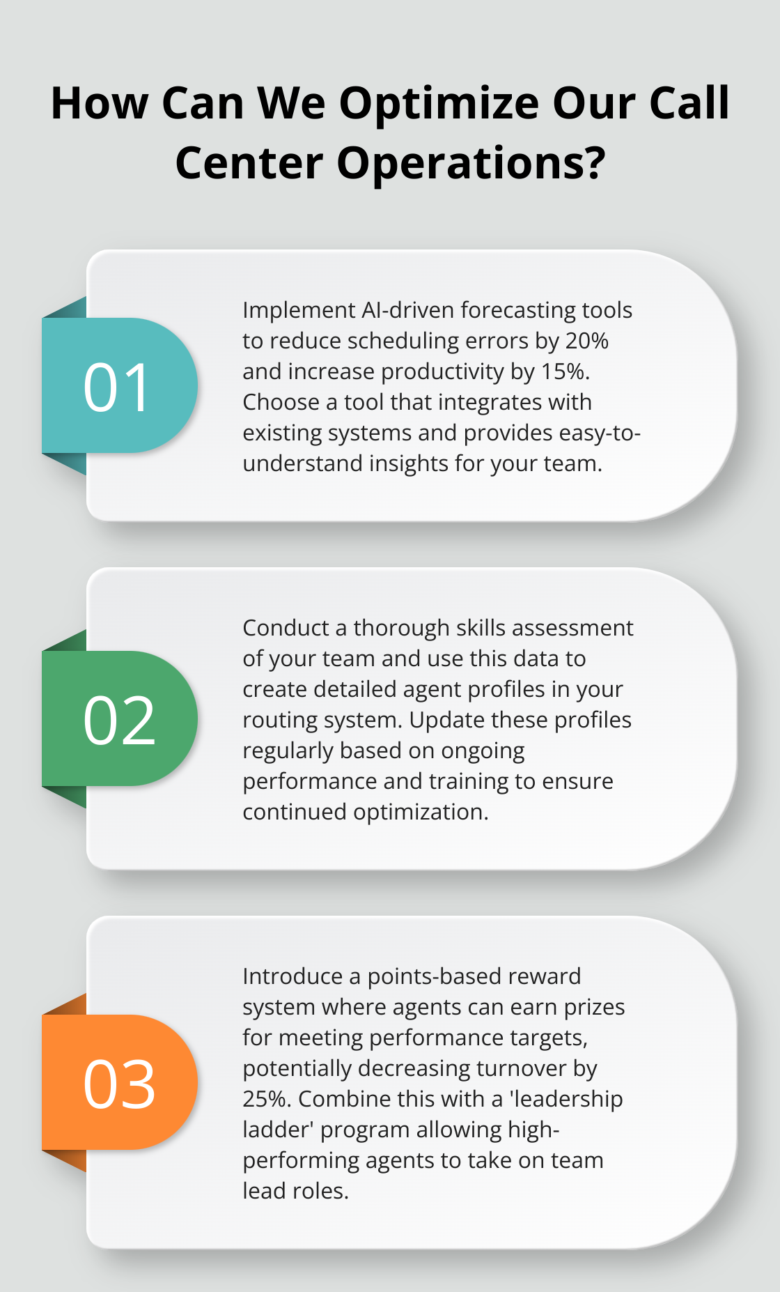 Infographic: How Can We Optimize Our Call Center Operations? - Philippines workforce