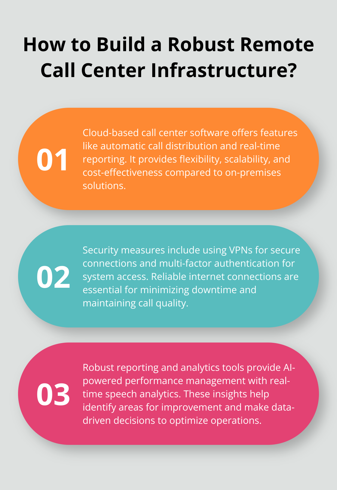 Infographic: How to Build a Robust Remote Call Center Infrastructure? - call center remote