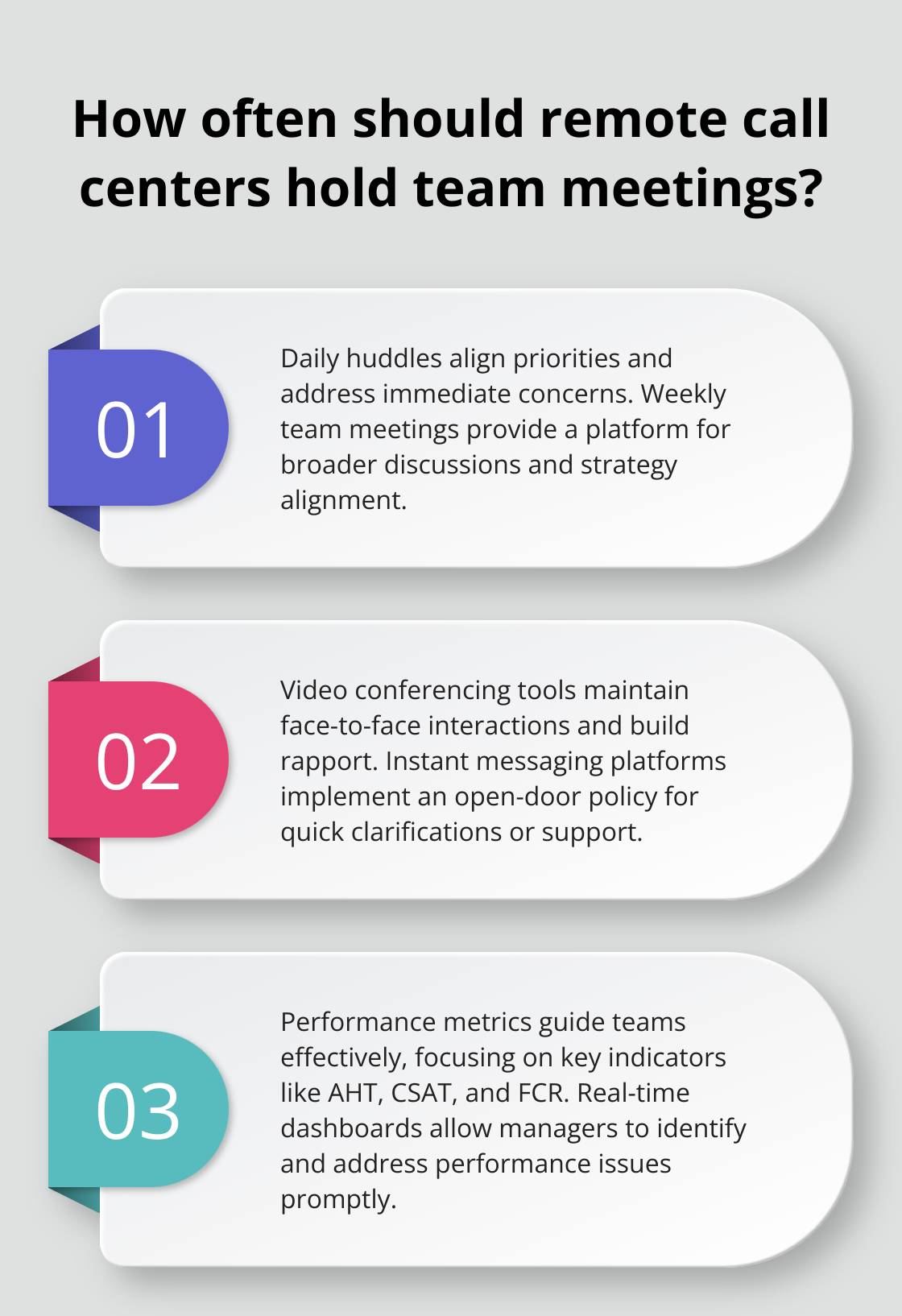 Infographic: How often should remote call centers hold team meetings?