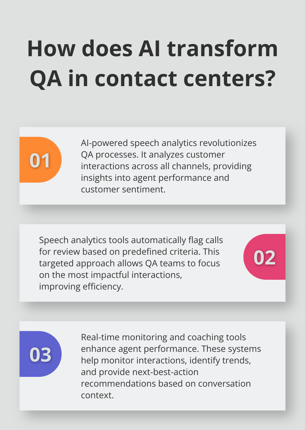 Infographic: How does AI transform QA in contact centers? - contact center quality assurance best practices