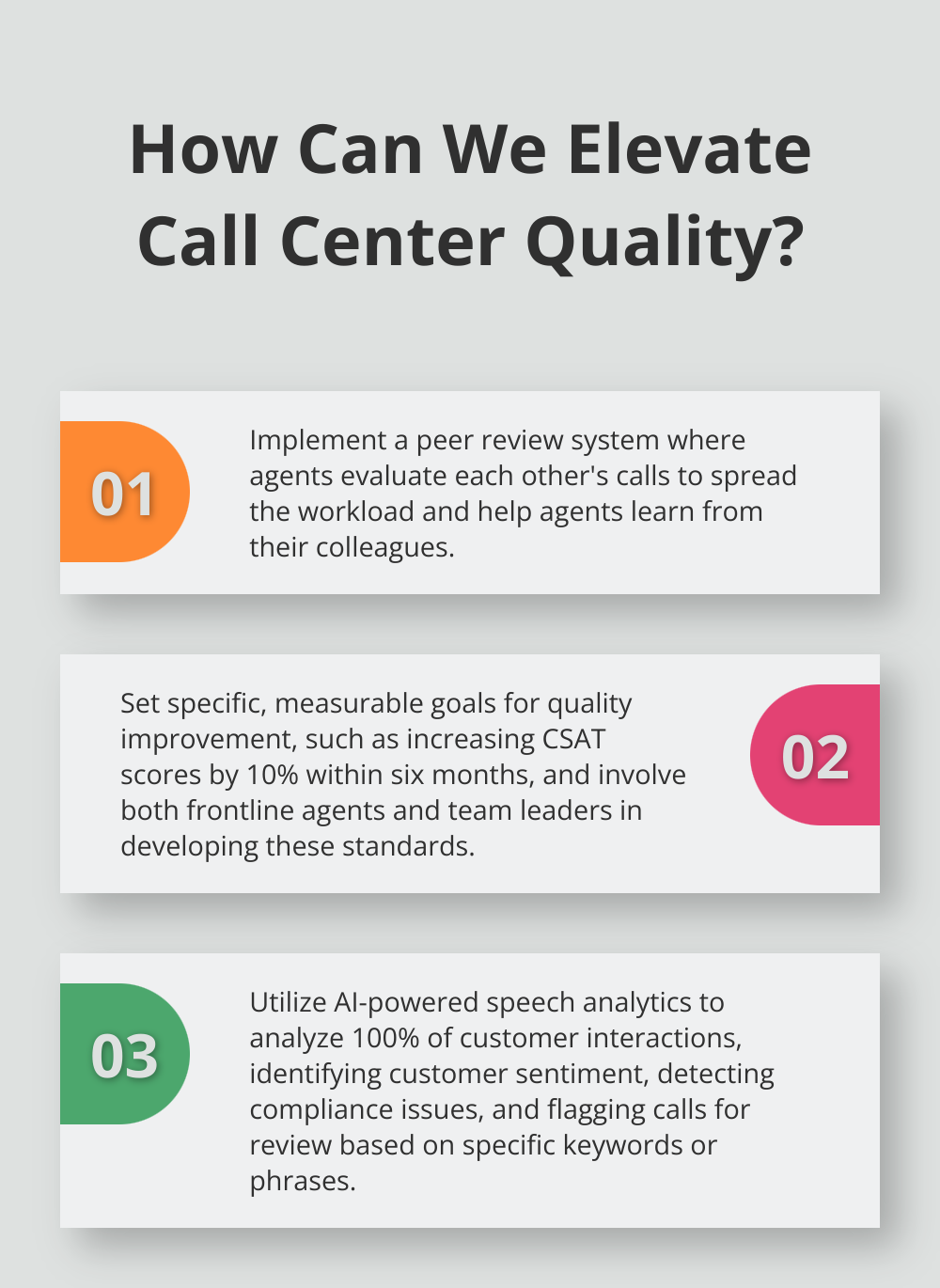 Infographic: How Can We Elevate Call Center Quality?