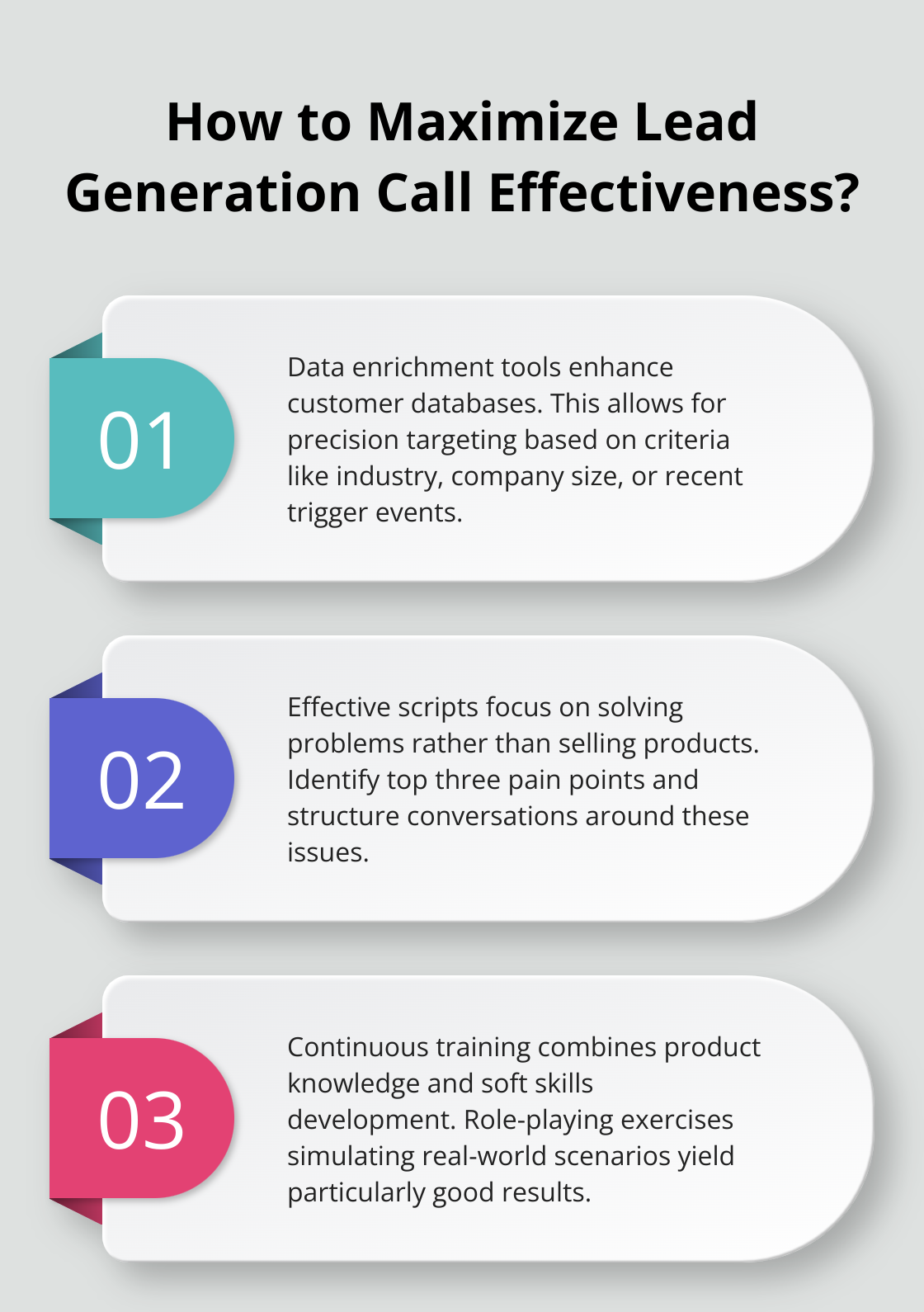 Infographic: How to Maximize Lead Generation Call Effectiveness?