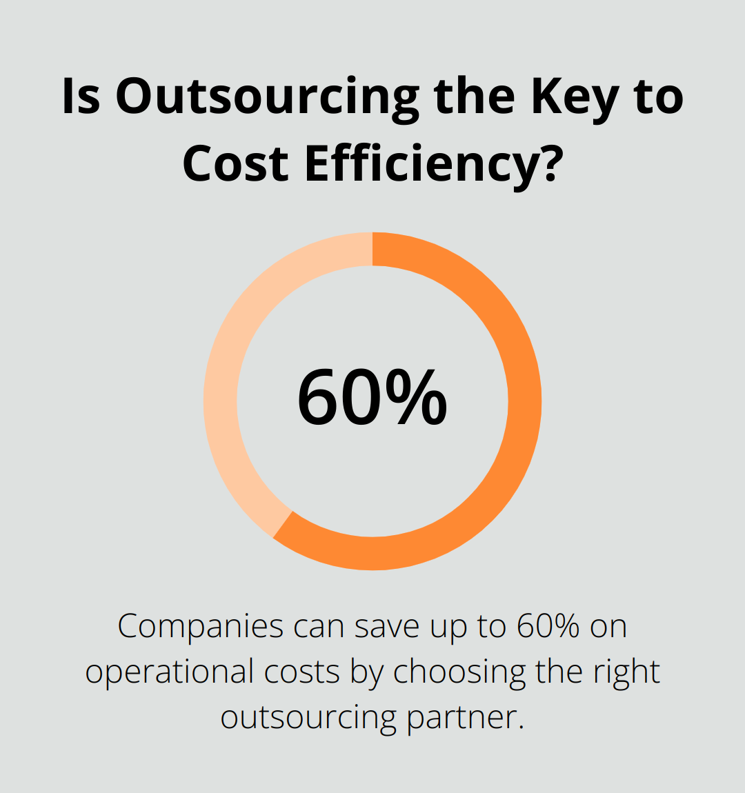 Infographic: Is Outsourcing the Key to Cost Efficiency?